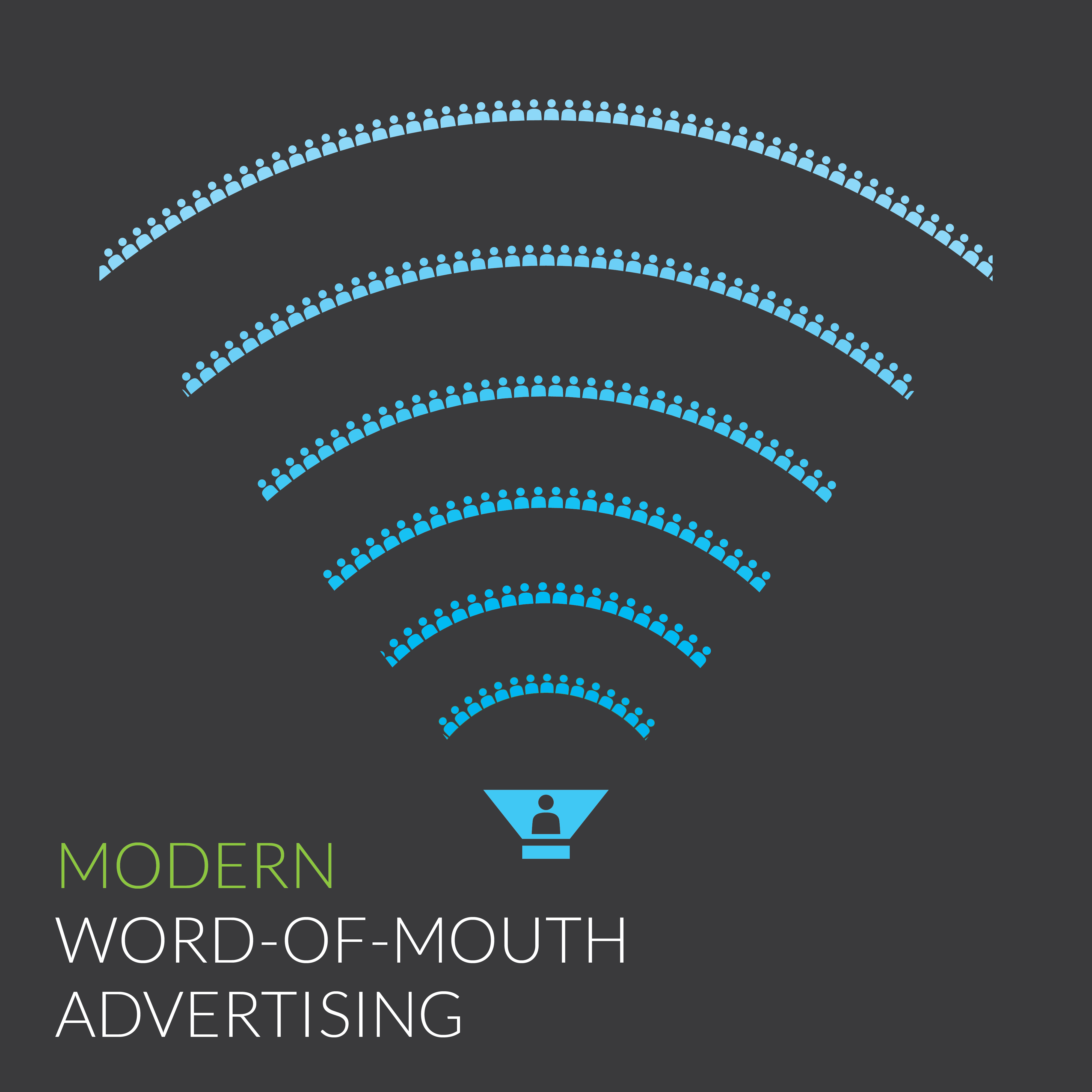 modern word of mouth advertising start something